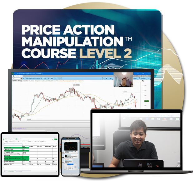 Price Action Manipulation™ Course Level 2 Piranha Profits®